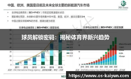 球员解锁密码：揭秘体育界新兴趋势