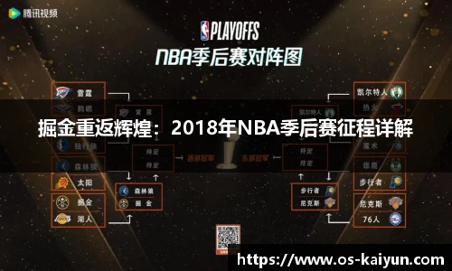 掘金重返辉煌：2018年NBA季后赛征程详解