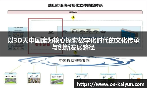 以3D天中国库为核心探索数字化时代的文化传承与创新发展路径