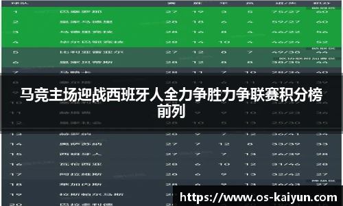 马竞主场迎战西班牙人全力争胜力争联赛积分榜前列