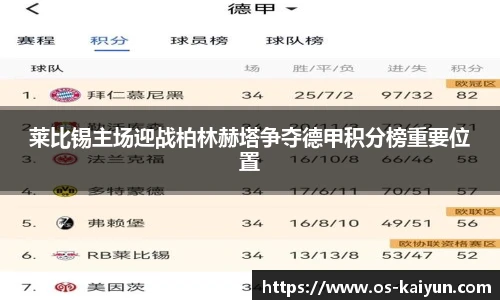 莱比锡主场迎战柏林赫塔争夺德甲积分榜重要位置